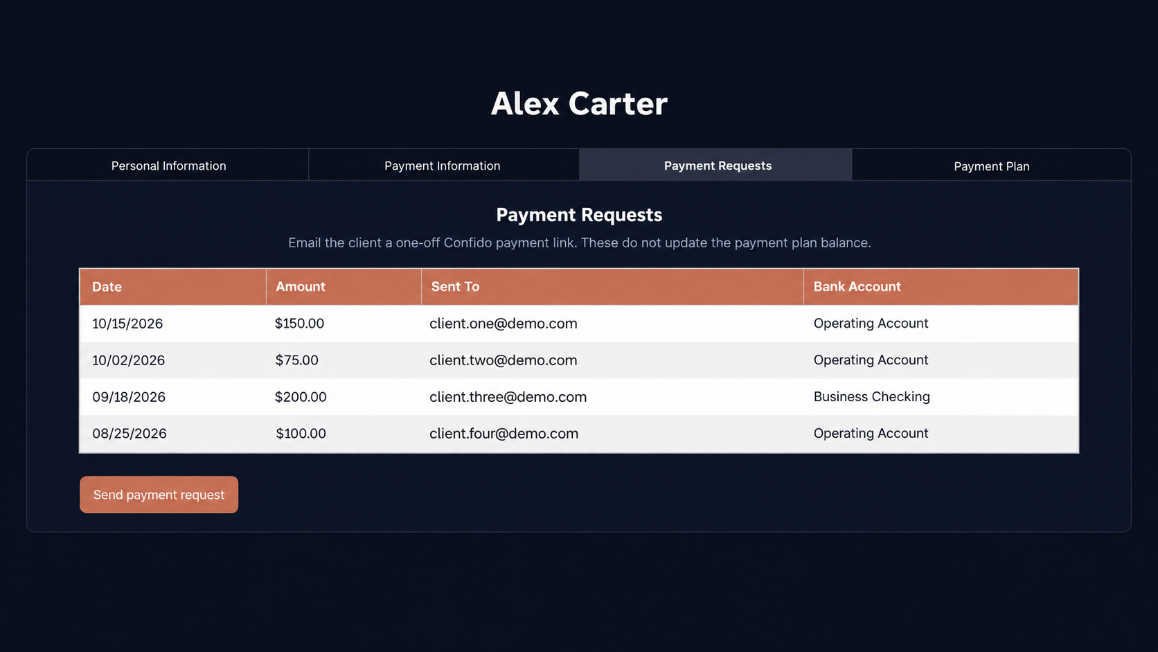 Payment requests