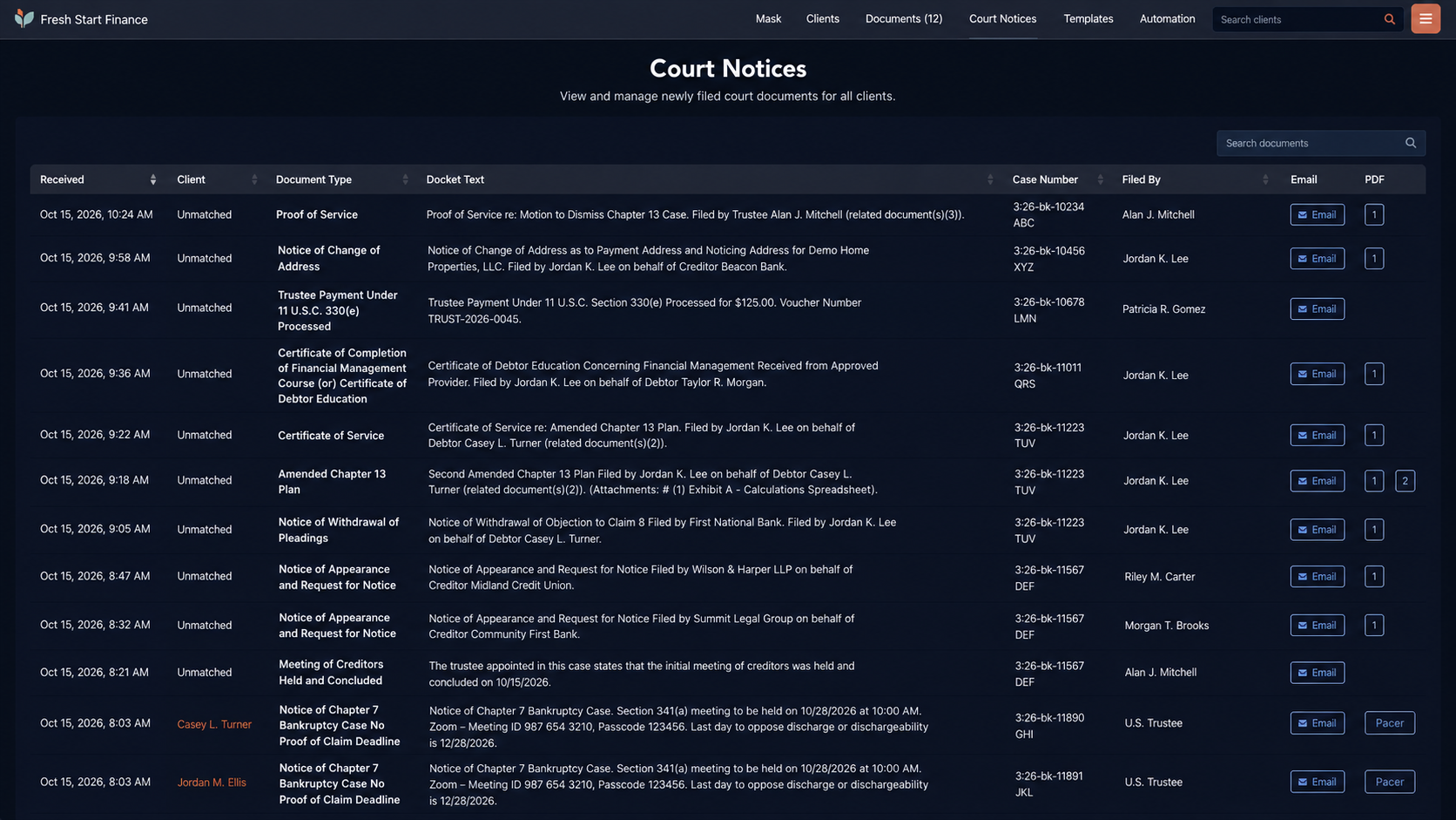 Fresh Start automated court notices